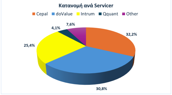 Εξωδικαστικός μηχανισμός 