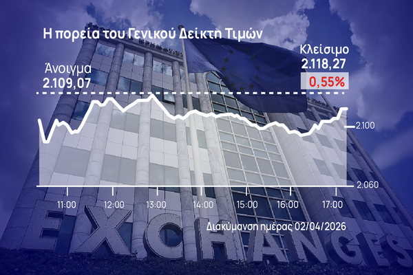 Χρηματιστήριο Αθηνών: Άντεξε με ήπιες απώλειες το διεθνές πρέσινγκ