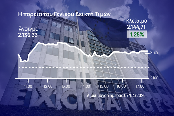 Χρηματιστήριο Αθηνών: Τράπεζες και Allwyn ανέβασαν τον Γενικό Δείκτη