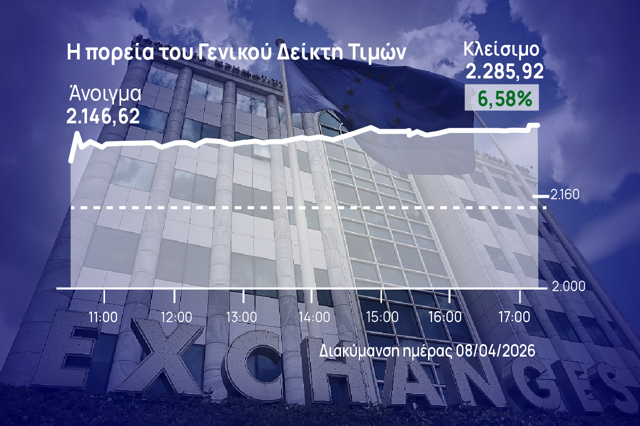 Χρηματιστήριο Αθηνών: Με άλμα άνω του 6% και μισό δισ. τζίρο υποδέχτηκε την εκεχειρία η αγορά