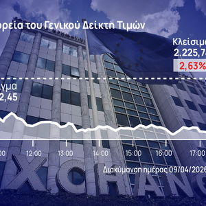 Χρηματιστήριο Αθηνών: Πήρε μέρος των κερδών της η αγορά – Νέοι φόβοι για Μέση Ανατολή