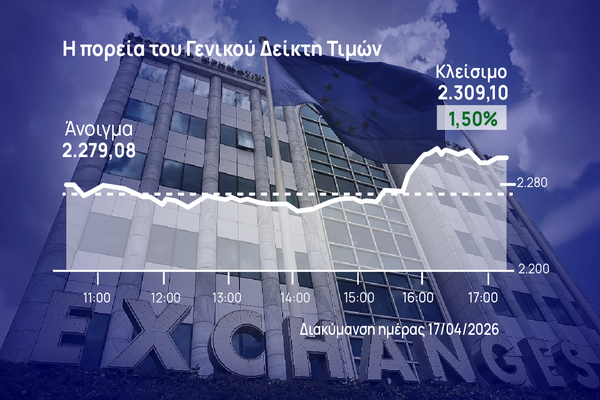 Χρηματιστήριο Αθηνών: Με άλμα υποδέχτηκε το άνοιγμα του Ορμούζ