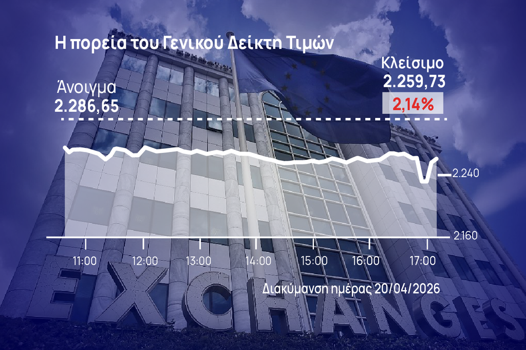 Χρηματιστήριο Αθηνών: Με βουτιά 2% άρχισε η εβδομάδα