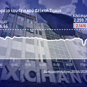 Χρηματιστήριο Αθηνών: Με βουτιά 2% άρχισε η εβδομάδα