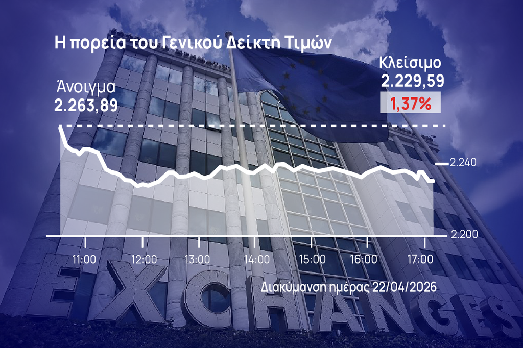 Χρηματιστήριο Αθηνών: Διολίσθηση και «χτύπημα» σε ΔΑΑ και Aegean
