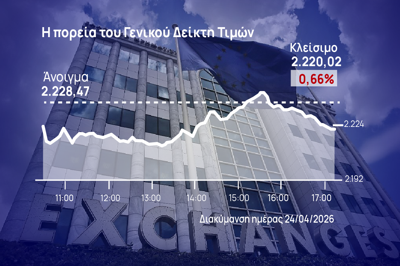 Χρηματιστήριο Αθηνών: Κράτησαν οι 2.220 μονάδες κόντρα στην πτώση ΔΕΗ και τραπεζών