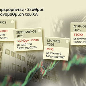 Χρηματιστήριο Αθηνών: Το μεγάλο comeback στην ελίτ των διεθνών αγορών
