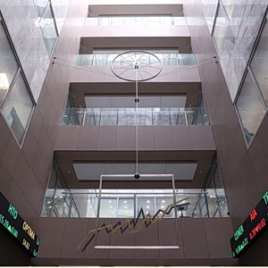 Χρηματιστήριο Αθηνών: Ταλάντευση σε στενό εύρος