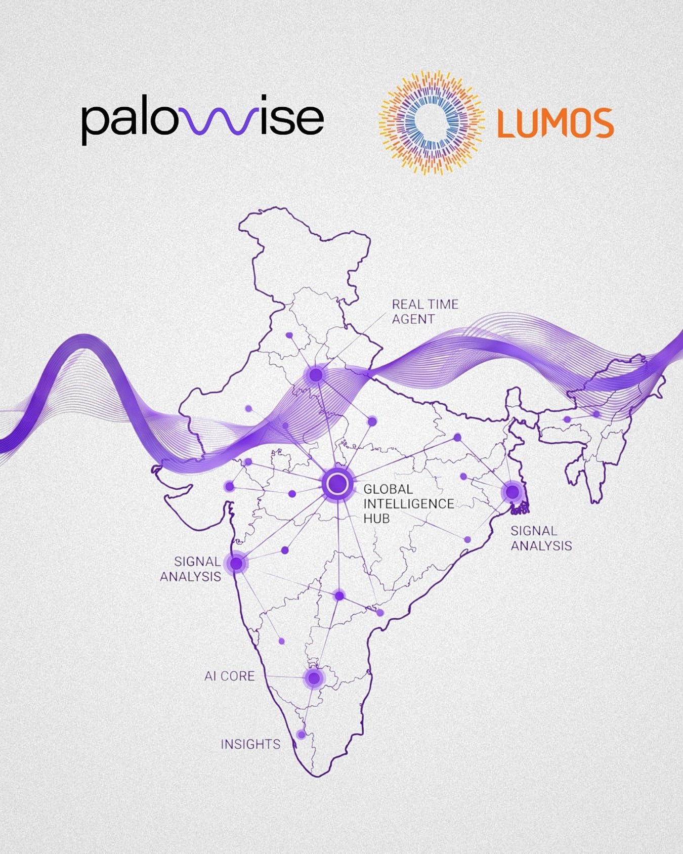 Palowise: Επεκτείνεται στην Ινδία μέσω στρατηγικής συνεργασίας με τη Lumos