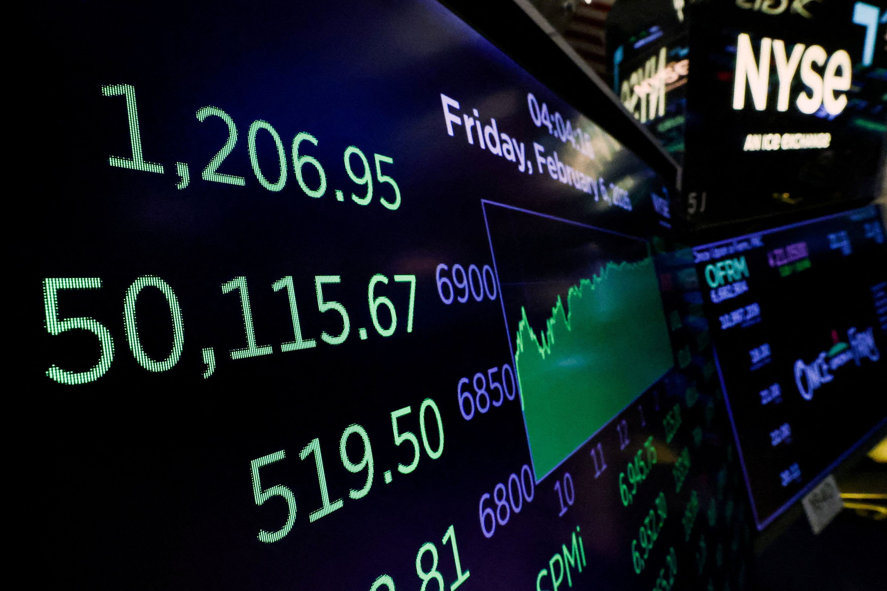 Wall Street: Νέα ιστορικά υψηλά για S&P 500 και Nasdaq