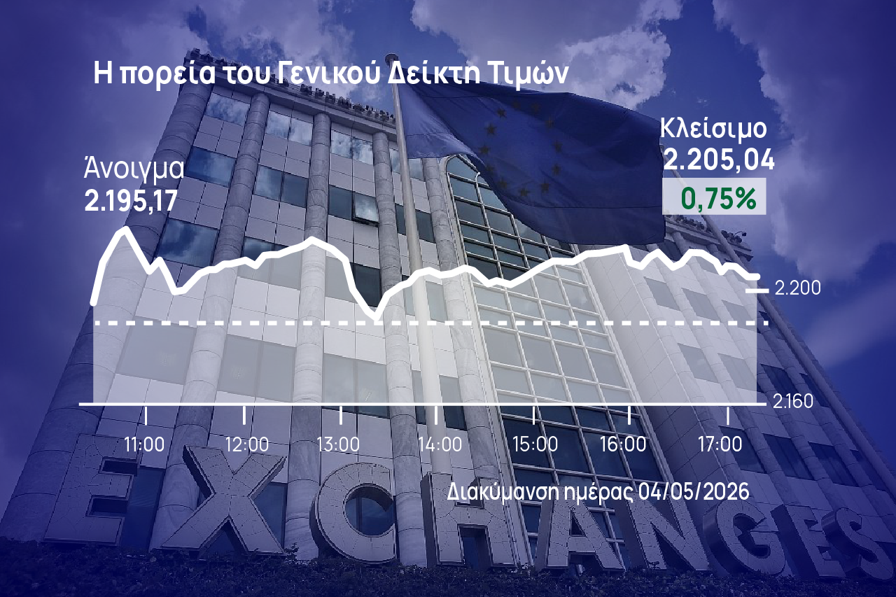 Χρηματιστήριο Αθηνών: Ώθηση από Allwyn και Βιοχάλκο