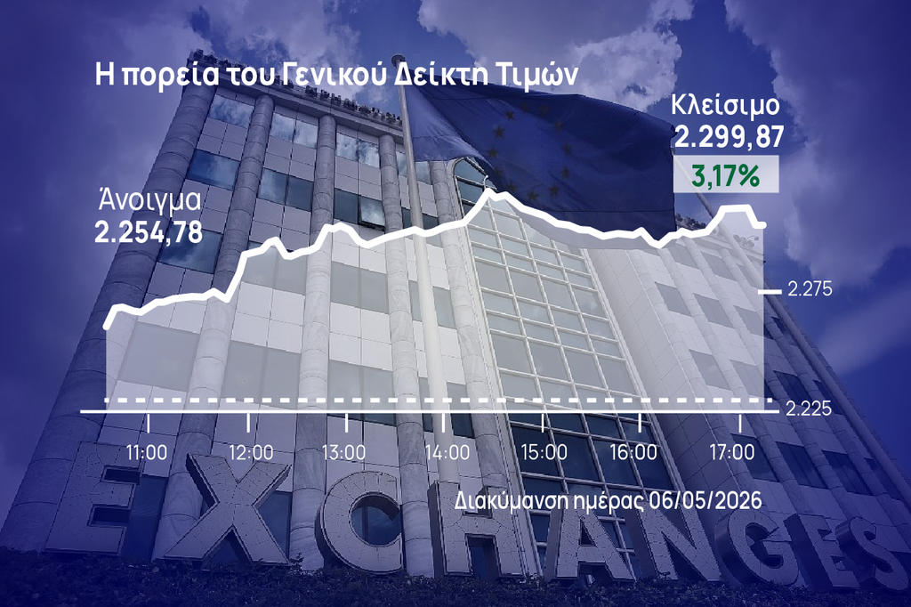 Χρηματιστήριο Αθηνών: Άλμα άνω του 3% στην αγορά, με Βιοχάλκο, Τιτάν και τράπεζες