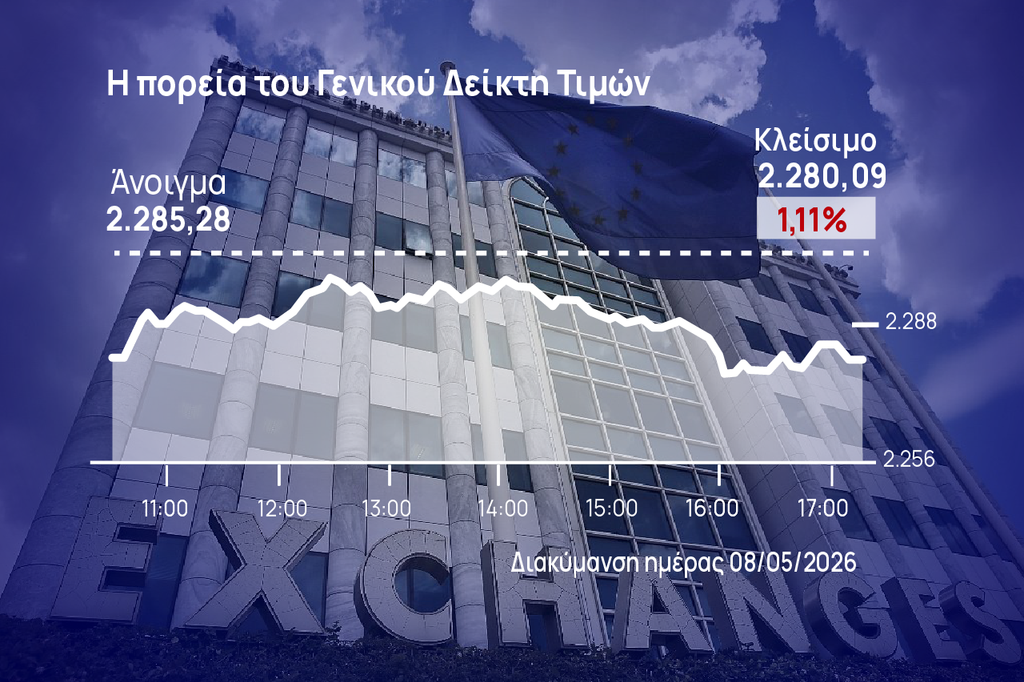 Χρηματιστήριο Αθηνών: Κατοχύρωση κερδών στην αγορά μετά την 4ήμερη άνοδο