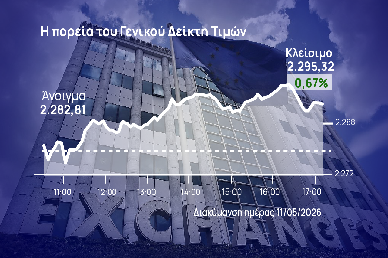 Χρηματιστήριο Αθηνών: Άνοδος με βαρίδια