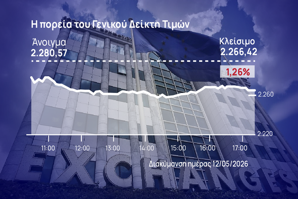 Χρηματιστήριο Αθηνών: Κλείσιμο με πτώση λόγω των τραπεζών