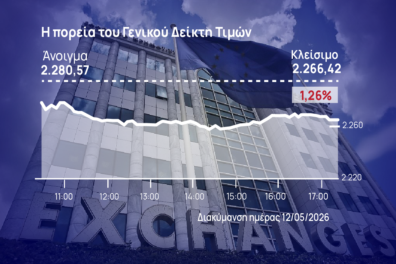 Χρηματιστήριο Αθηνών: Κλείσιμο με πτώση λόγω των τραπεζών