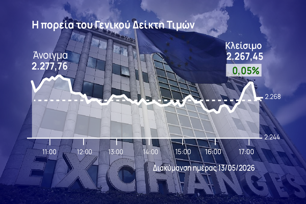 Χρηματιστήριο Αθηνών: Στήριξη από το άλμα της Metlen