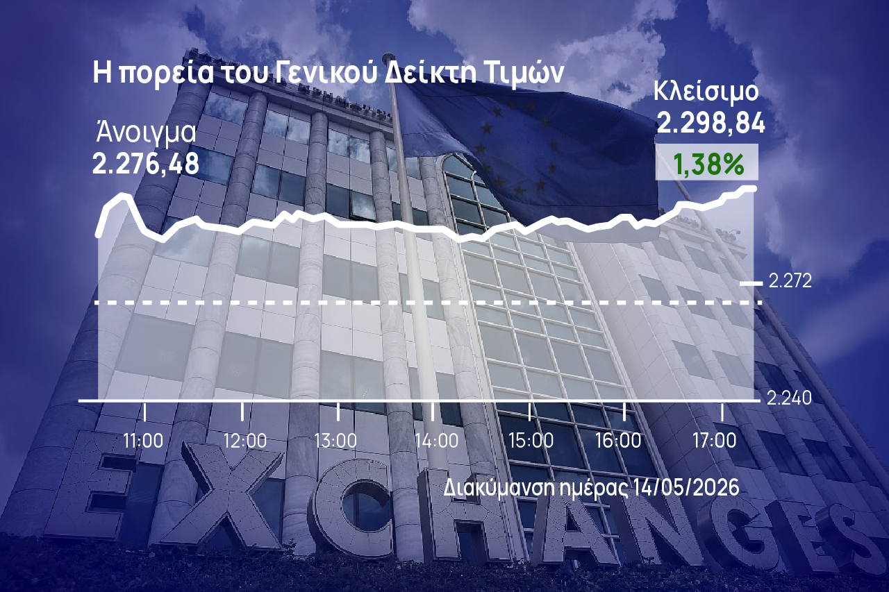 Χρηματιστήριο Αθηνών: Με «οδηγούς» Βιοχάλκο και τράπεζες η άνοδος