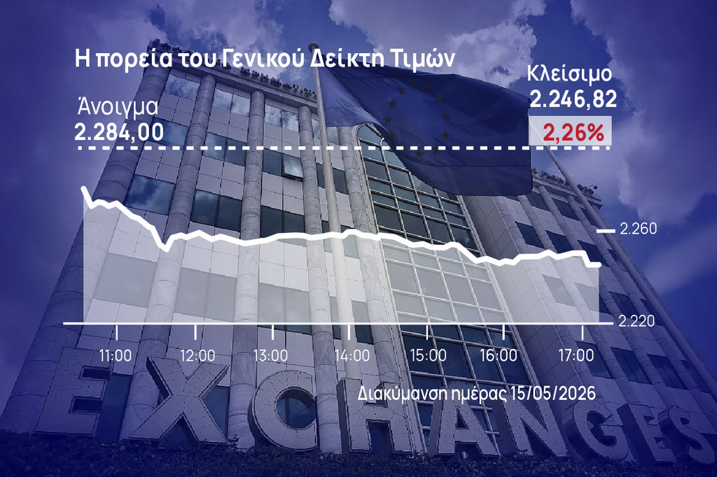 Χρηματιστήριο Αθηνών: «Βουτιά» κάτω από τις 2.250 μονάδες