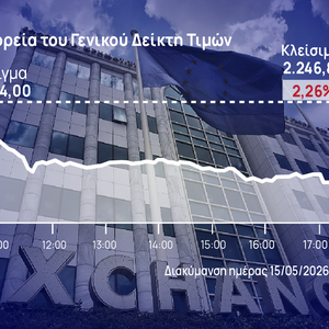 Χρηματιστήριο Αθηνών: «Βουτιά» κάτω από τις 2.250 μονάδες