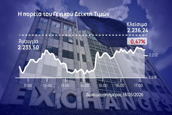 Χρηματιστήριο Αθηνών: Ανάχωμα στις απώλειες ύψωσαν ΔΕΗ και Κύπρου