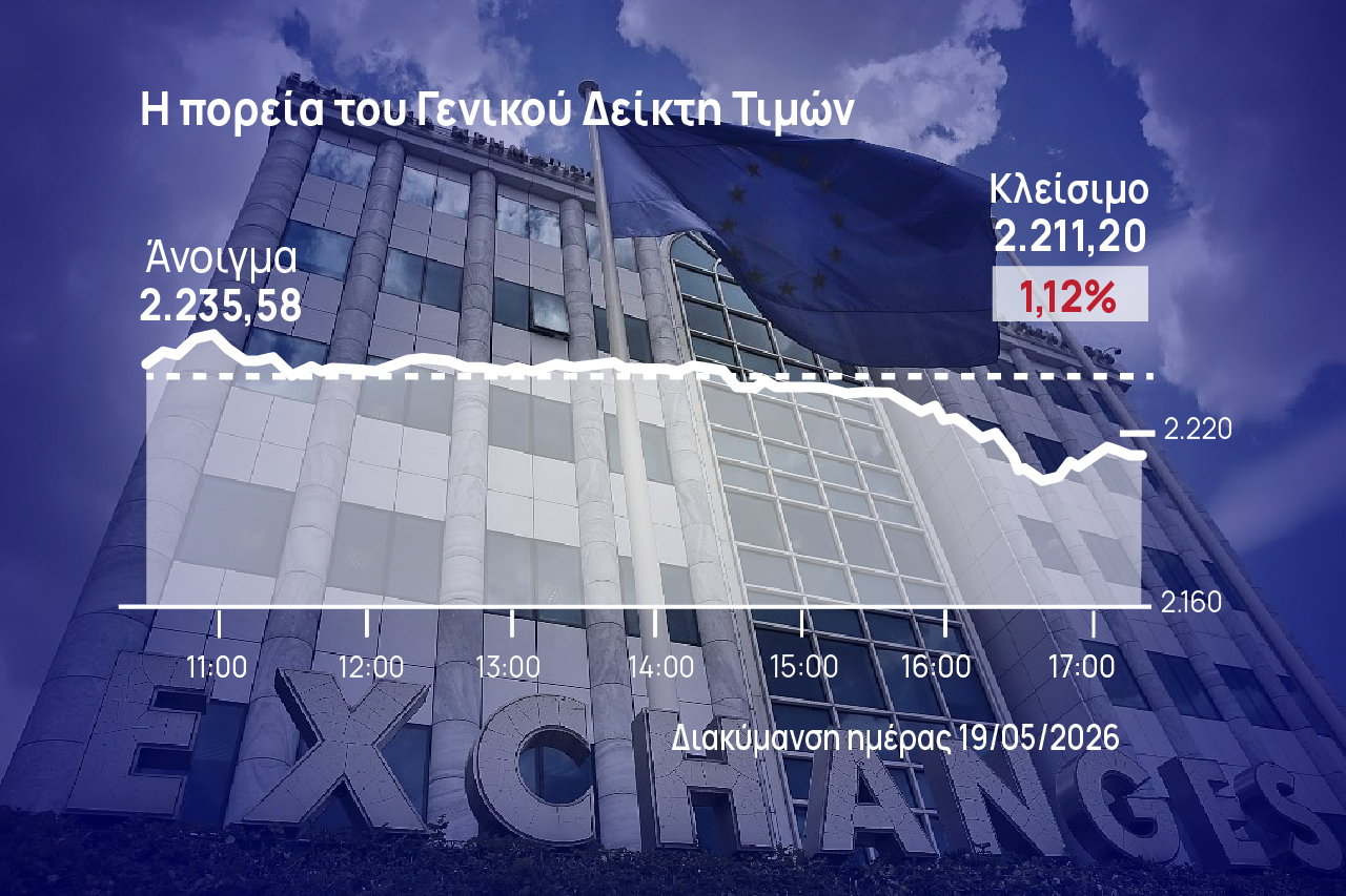 Χρηματιστήριο Αθηνών: Επικράτησαν οι πωλητές στο τέλος