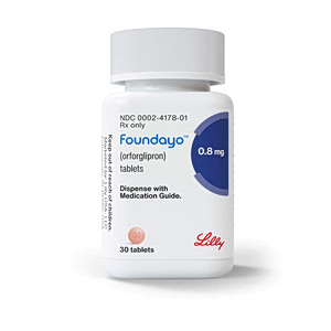 Eli Lilly: Το νέο χάπι απώλειας βάρους που αλλάζει τα δεδομένα στην αγορά της παχυσαρκίας