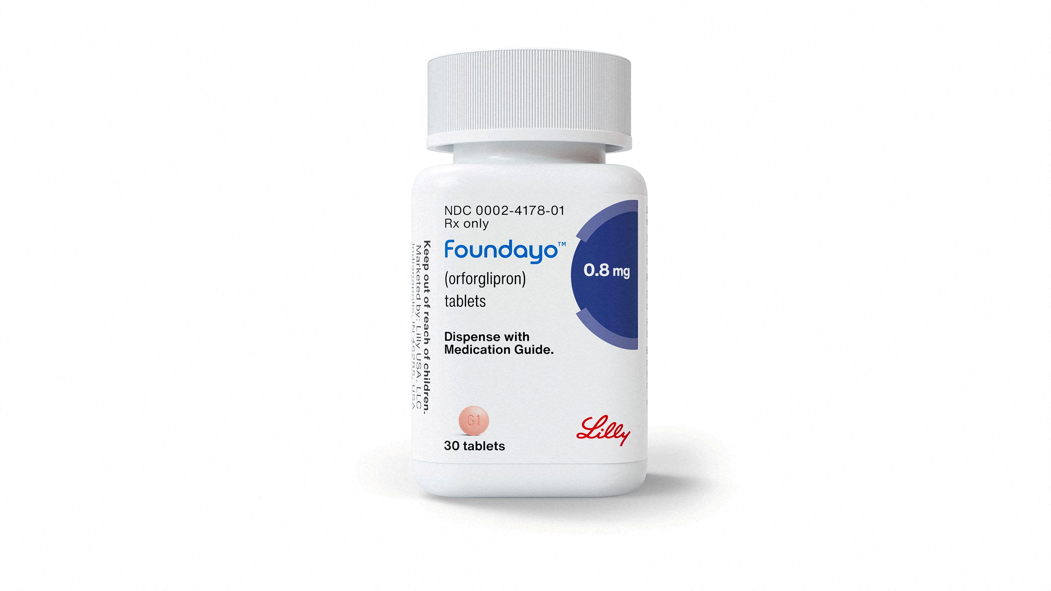 Eli Lilly: Το νέο χάπι απώλειας βάρους που αλλάζει τα δεδομένα στην αγορά της παχυσαρκίας
