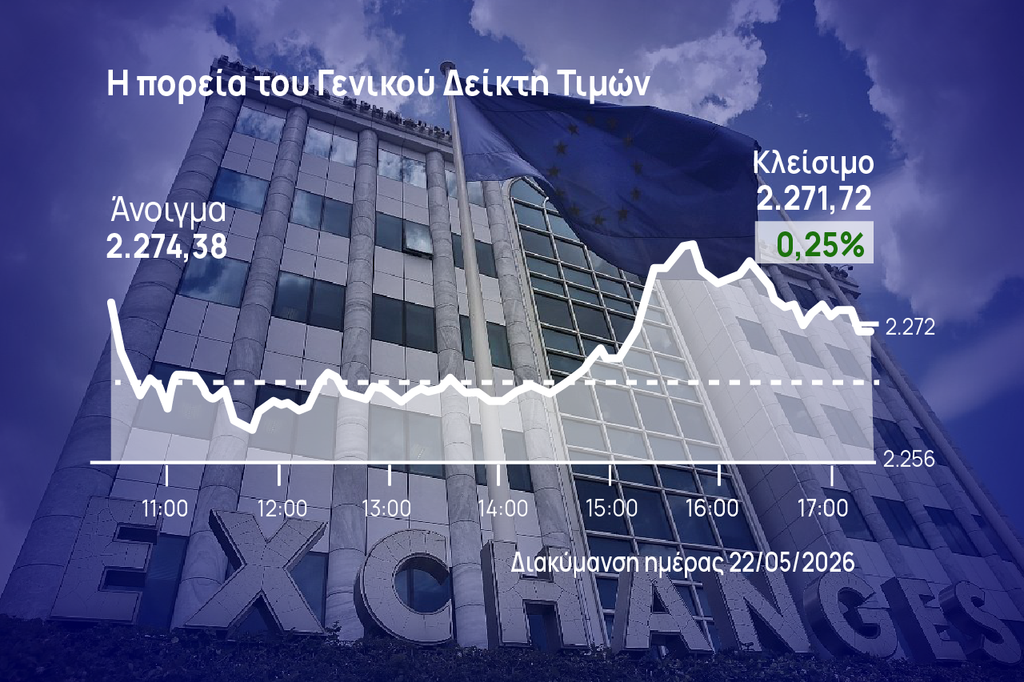 Χρηματιστήριο Αθηνών: Ελαβε τριπλή στήριξη από Cenergy, Aegean, Metlen
