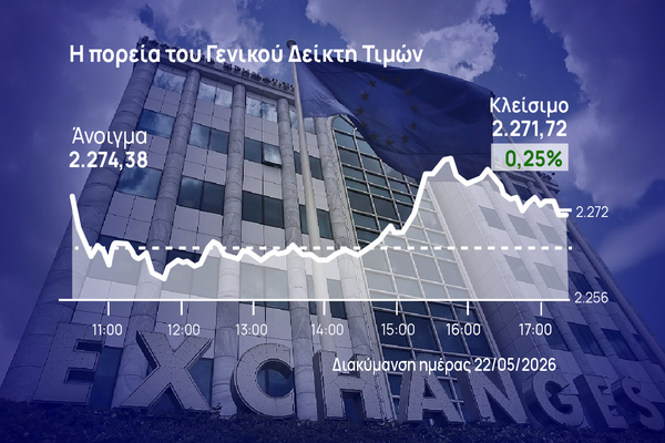 Χρηματιστήριο Αθηνών: Ελαβε τριπλή στήριξη από Cenergy, Aegean, Metlen