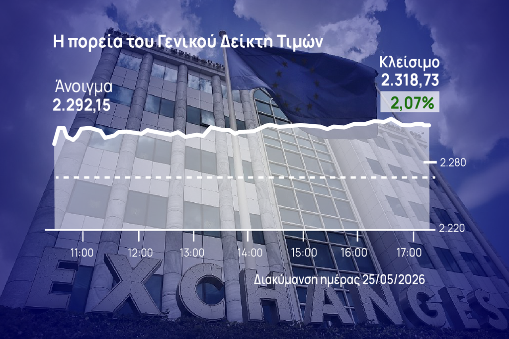 Χρηματιστήριο Αθηνών: ΓΕΚ ΤΕΡΝΑ και Alpha Bank «οδηγοί» στο +2%
