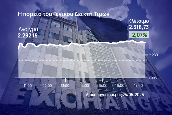 Χρηματιστήριο Αθηνών: ΓΕΚ ΤΕΡΝΑ και Alpha Bank «οδηγοί» στο +2%
