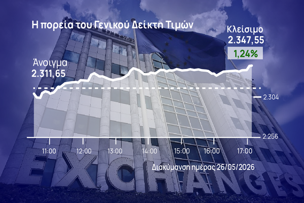 Χρηματιστήριο Αθηνών: Έκανε το «5 στα 5» με βοήθειες από Allwyn και Metlen