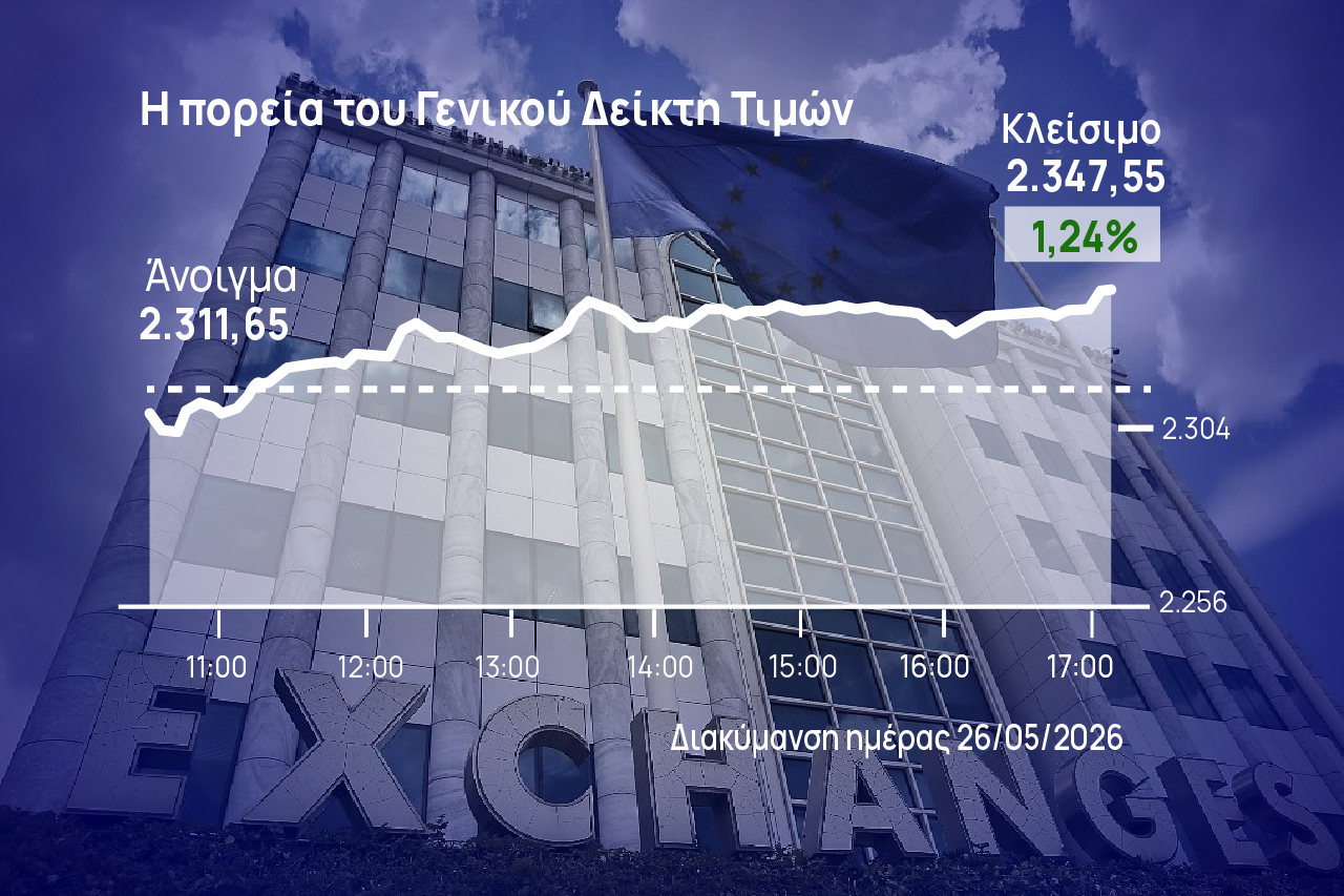 Χρηματιστήριο Αθηνών: Έκανε το «5 στα 5» με βοήθειες από Allwyn και Metlen