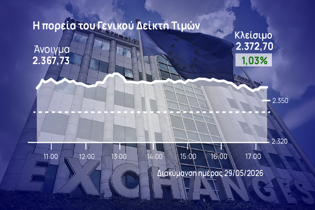 Χρηματιστήριο Αθηνών: Τζίρο 1 δισ. έφερε το rebalancing, στο +8,4% ο Μάιος