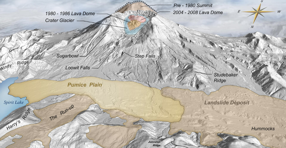Mount Saint Helens