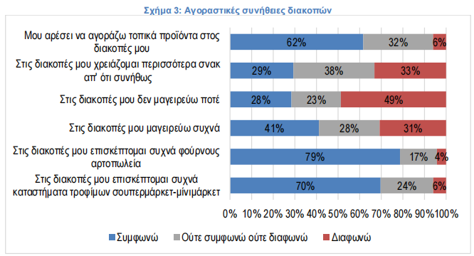 ΙΕΛΚΑ