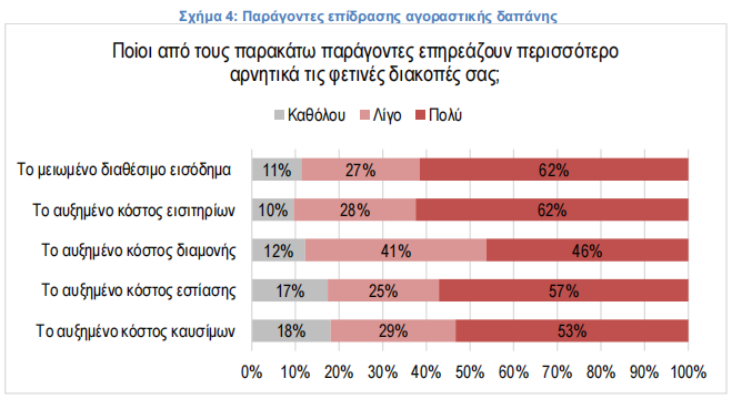 ΙΕΛΚΑ