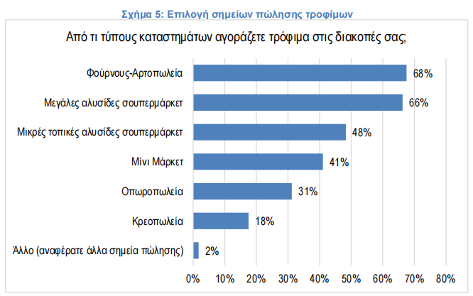 ΙΕΛΚΑ