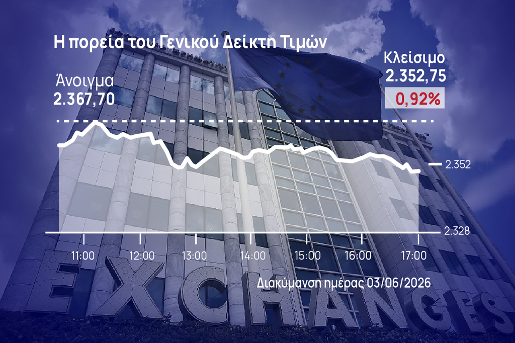 Χρηματιστήριο Αθηνών: Υπέκυψε στο profit taking