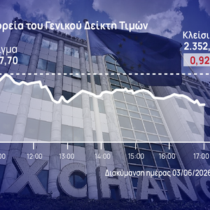 Χρηματιστήριο Αθηνών: Υπέκυψε στο profit taking