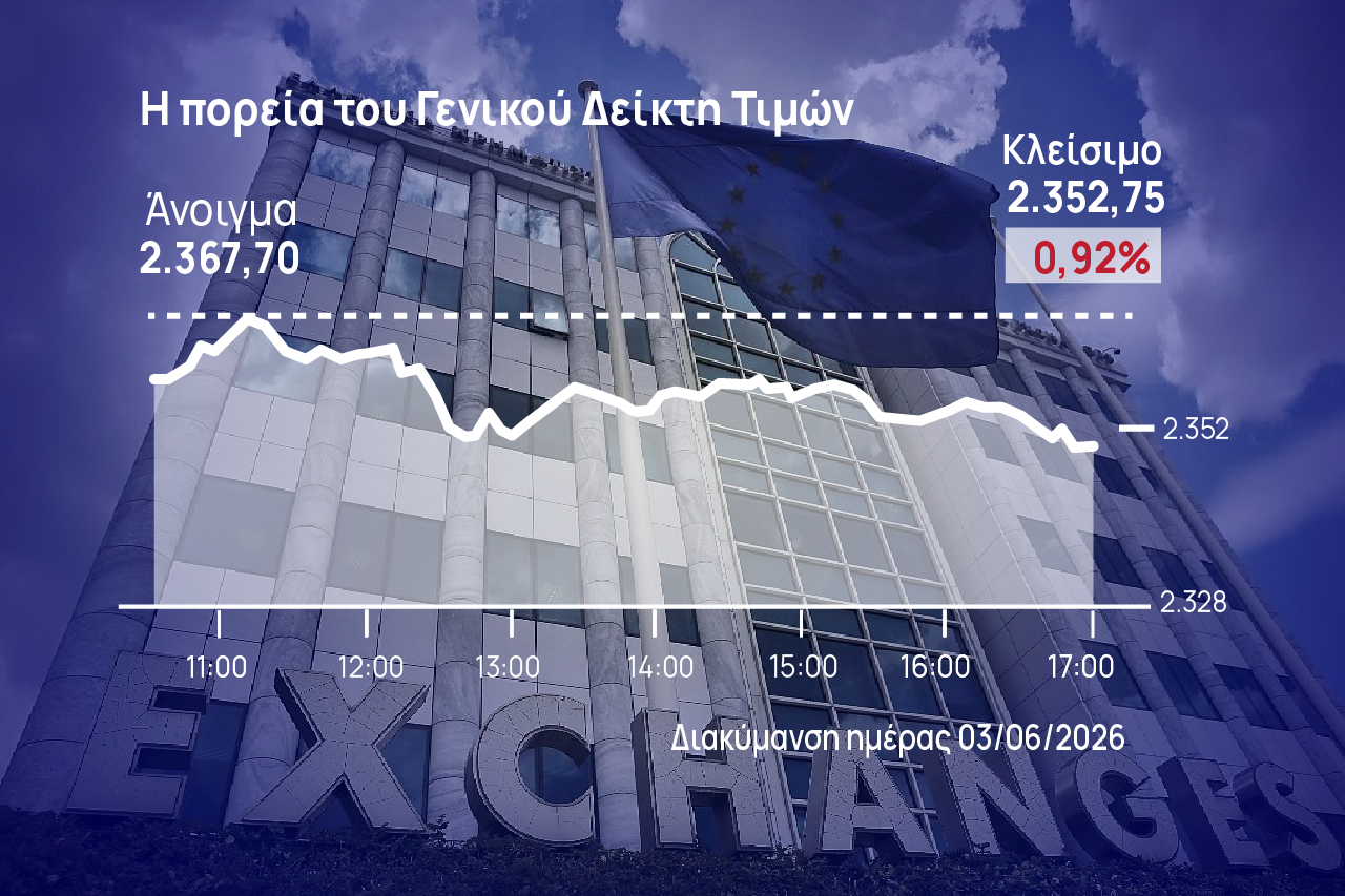 Χρηματιστήριο Αθηνών: Υπέκυψε στο profit taking