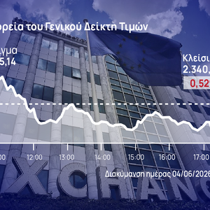 Χρηματιστήριο Αθηνών: «Χτύπησε» την αγορά η τραπεζική πτώση
