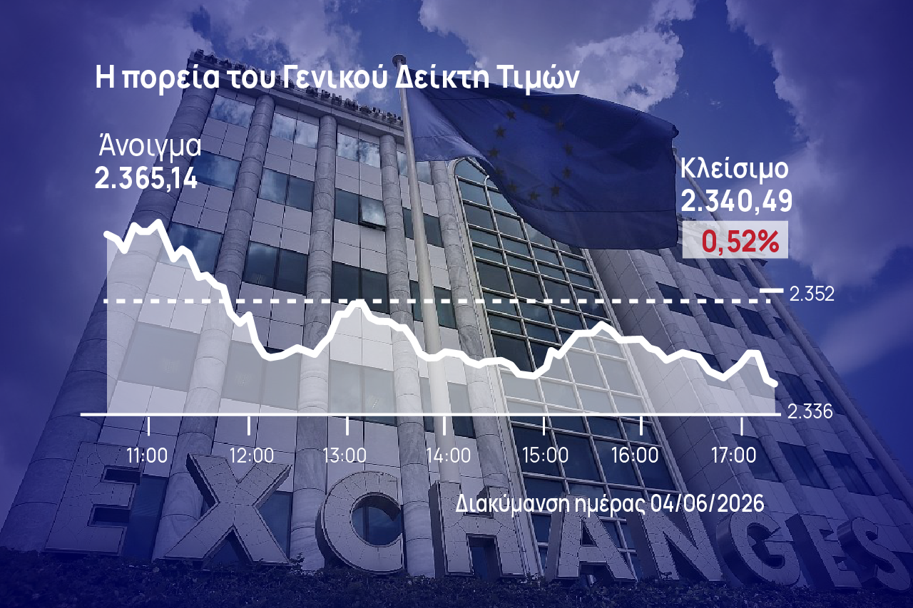 Χρηματιστήριο Αθηνών: «Χτύπησε» την αγορά η τραπεζική πτώση