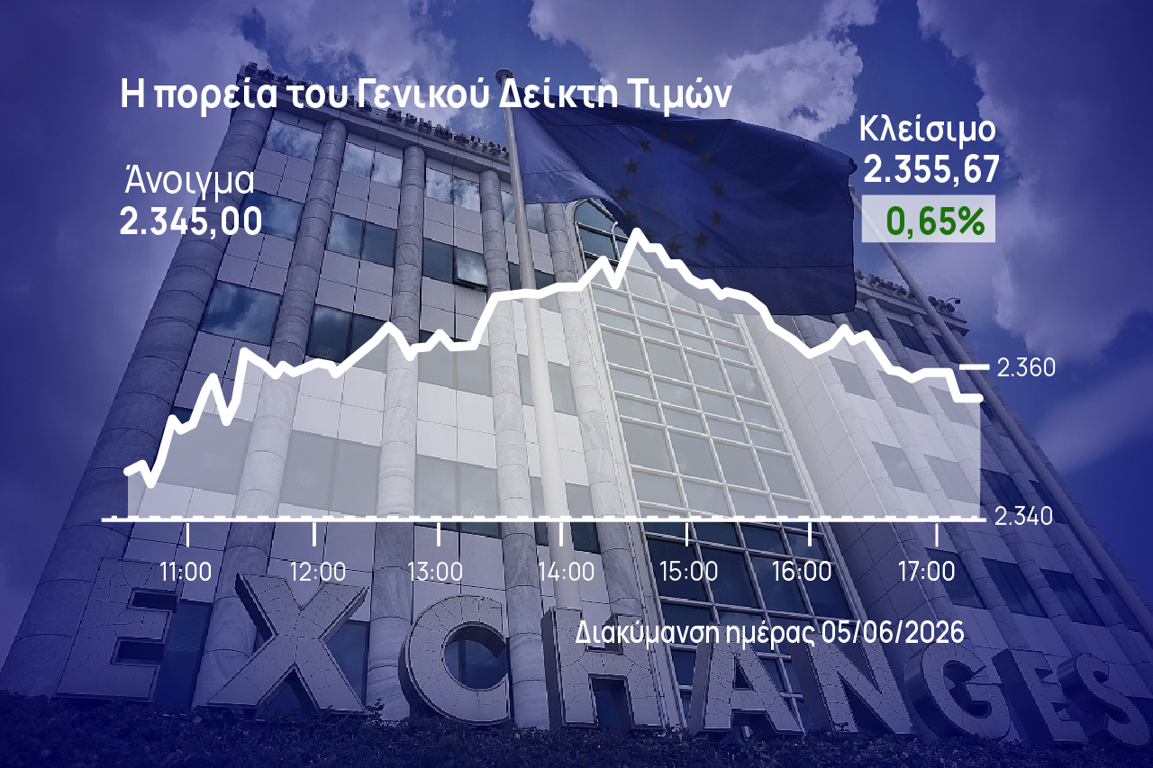 Χρηματιστήριο Αθηνών: «Κόκκινη» η πρώτη εβδομάδα του Ιουνίου