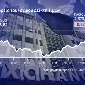 Χρηματιστήριο Αθηνών: Φρένο στις απώλειες από Coca Cola και ΟΤΕ