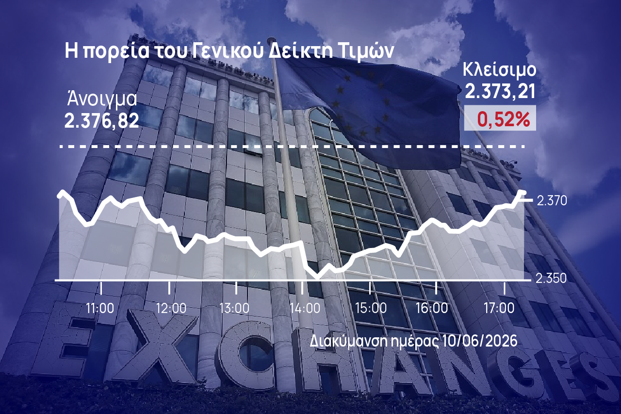 Χρηματιστήριο Αθηνών: Φρένο στις απώλειες από Coca Cola και ΟΤΕ