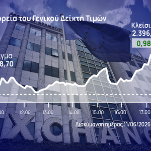 Χρηματιστήριο Αθηνών: Με δυνατό φίνις έκλεισε στο +1% η αγορά