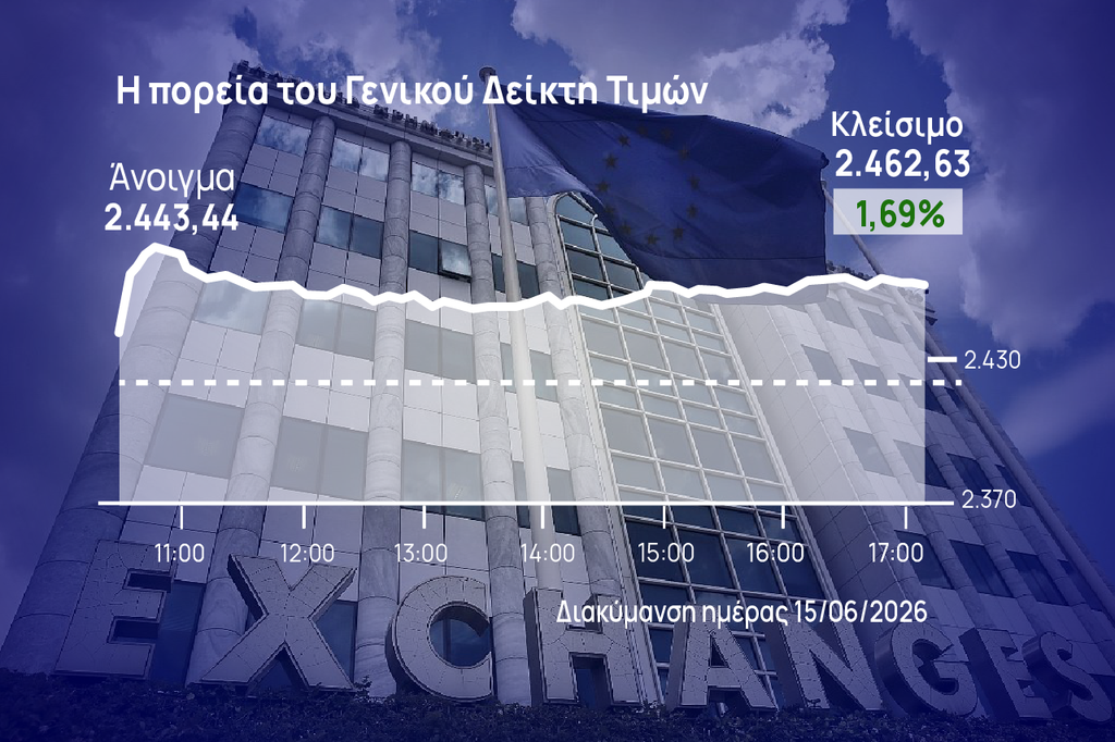 Χρηματιστήριο Αθηνών: Υποδοχή με… ράλι της συμφωνίας ΗΠΑ – Ιράν
