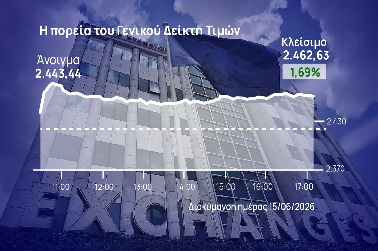 Χρηματιστήριο Αθηνών: Υποδοχή με… ράλι της συμφωνίας ΗΠΑ – Ιράν